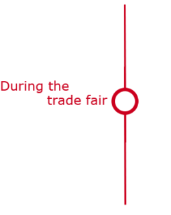 Graphic: During the trade fair